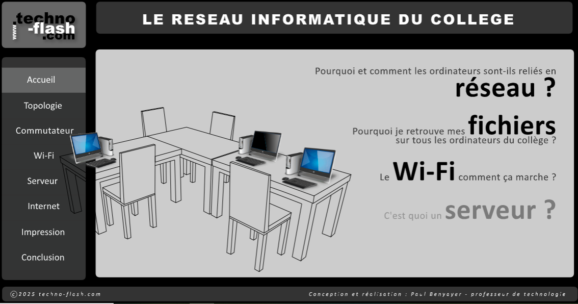 Lien animation 2